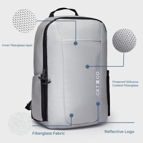 Fireproof Backpack – UL 94 V-0 & NFPA 701 Go Bag | | Travel Essentials - Image 4