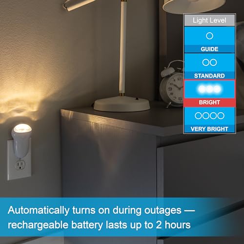 GE 3-in-1 LED Power Failure Nighlight Emergency Flashlight - Image 4