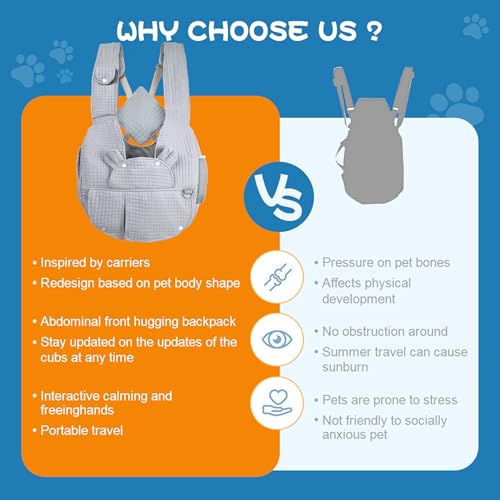 Carry Small Dogs and Cats for Versatile Pocket Portable - Image 5