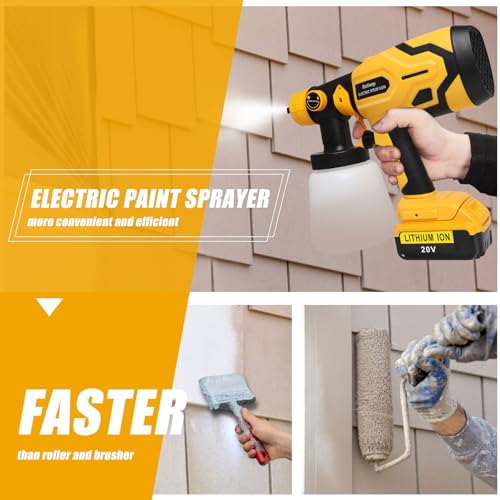 Cordless Paint Sprayer for DEWALT 20V Battery (Battery NOT - Image 3
