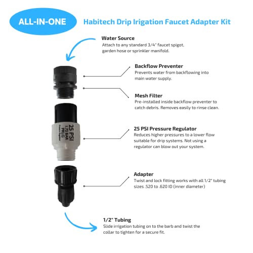 Drip Irrigation Faucet Adapter Kit: Connect 1/2" Tubing to Faucet - Image 3