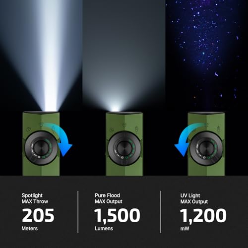 OLIGHT ArkPro EDC Flat Flashlight Rechargeable, Pocket Light - Image 4