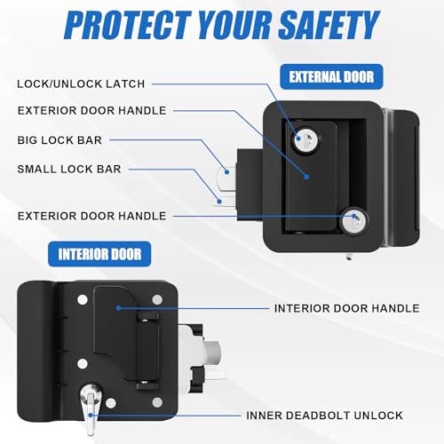 Marvelity RV Door Lock Replacement, Camper Latch Paddle Deadbolt - Image 5