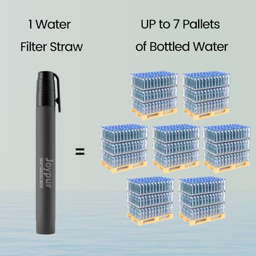 Portable Water Filter Straw Survival, Essential Camping & - Image 6