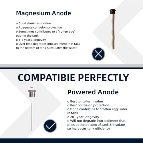 Water Heater Anode Rod Made of Titanium, Powered Anode Rod - Image 7