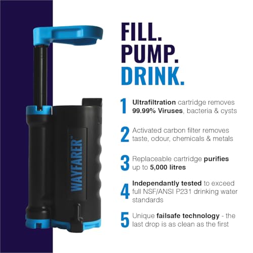 LifeSaver Wayfarer Water Purifier – Compact Military Grade - Image 3