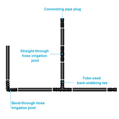 Maitys 8 Pcs 1/2 Inch Drip Irrigation Fitting Soaker Hose - Image 5