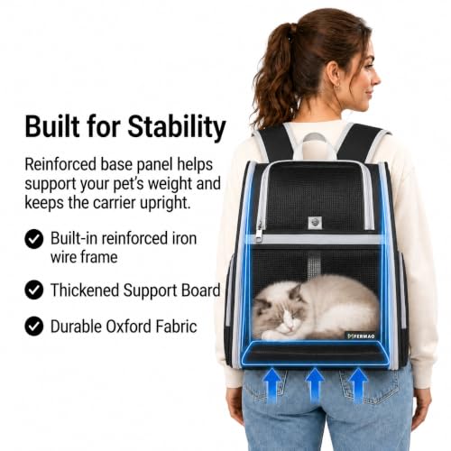Cat Backpack Carrier for Small Dogs and Medium cat Puppy - Image 4
