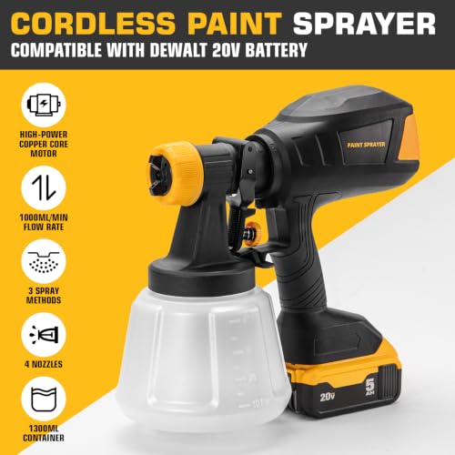 Cordless Paint Sprayer Compatible with DeWalt 20V | Home Repair - Image 4