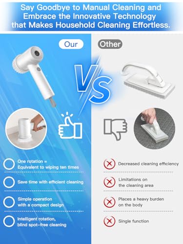 Electric Spin Scrubber - Cordless IPX7 Waterproof Shower - Image 7