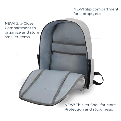 Fireproof Backpack – UL 94 V-0 & NFPA 701 Go Bag | | Travel Essentials - Image 5