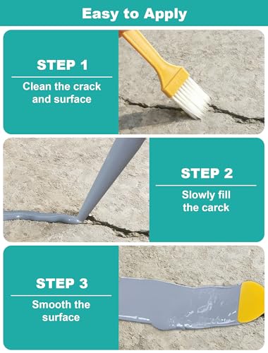 E-SDS Cement Crack Filler Self-Leveling, 2.2LB Concrete | Home Repair - Image 5