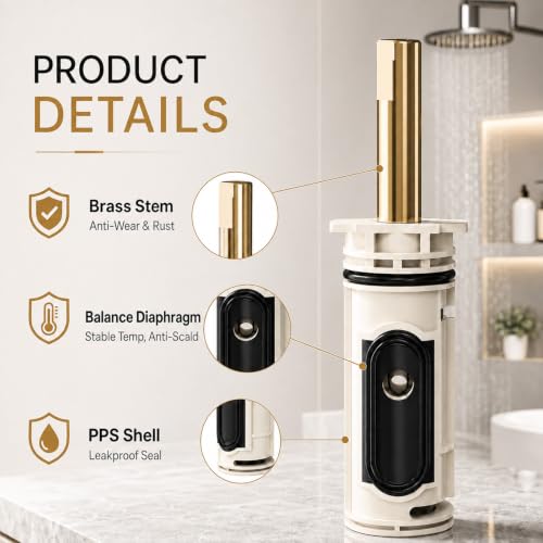 1222 Replacement Cartridge Compatible with Moen Posi-Temp - Image 3