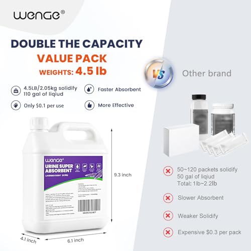 Wenge Urine Super Absorbent Solidifier 4.5LB, Pee Powder - Image 8