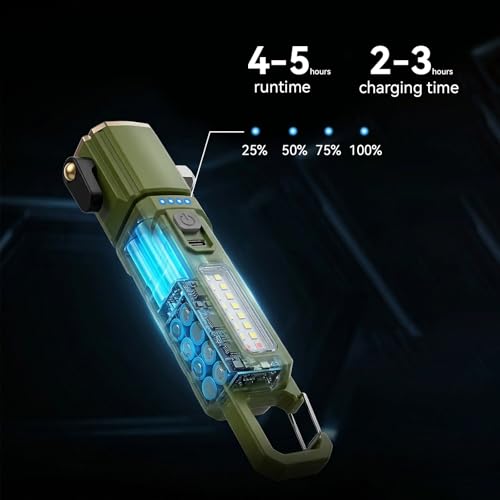 Emergency Car Flashlight with 6 Lighting Modes | Hand Tools - Image 6