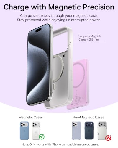ULiXWH Ultra-Slim 5000mAh Magnetic Wireless Power Bank for iPhone - Image 8