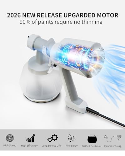 Paint Sprayer,Electric Spray Gun with 3 Patterns & 47oz-1400ml - Image 3