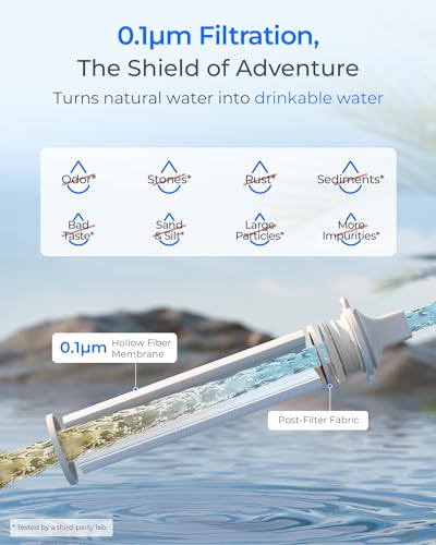 Waterdrop Gravity Water Filter Straw, Camping Water Filter - Image 6