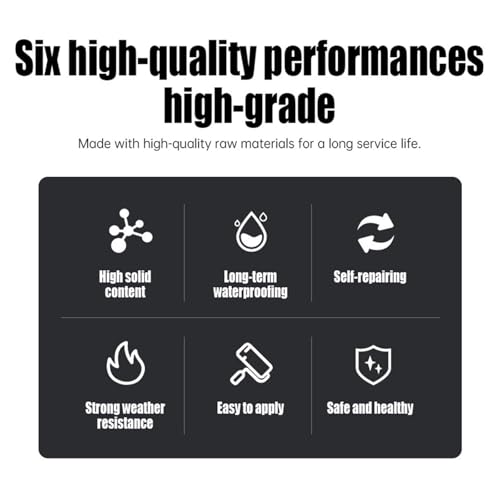 Polyurethane Waterproof Coating KIt,35.2OZ - Image 5