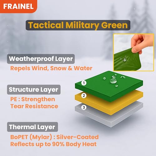 Emergency Sleeping Bag Bivy Sack. Reflective Thermal Shelter. - Image 4