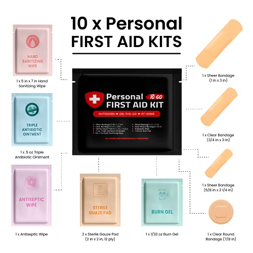 First Aid Emergency Medical Kit Mini and Travel Size - 10 - Image 3