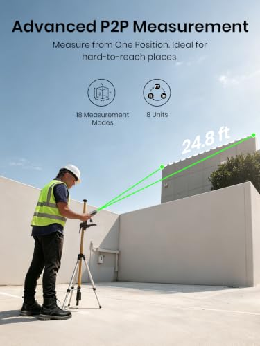MILESEEY S50C Green Laser Measure with Camera, 8× Digital Zoom - Image 7