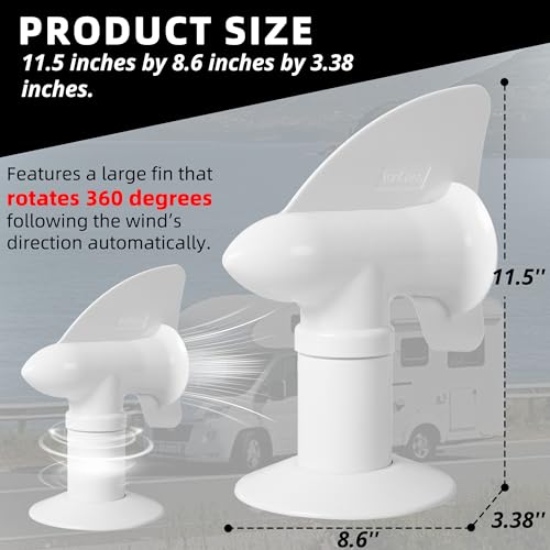 TonGass (2-Pack, White RV Rotating Sewer Plumbing Vent Cover - Image 3