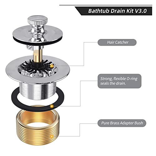 Citymoor Bathtub Drain Kit with Two-Hole Overflow | Beauty & Personal - Image 6