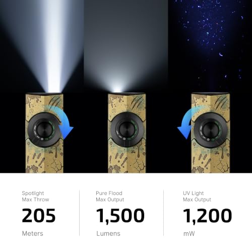 OLIGHT ArkPro EDC Flat Flashlight Rechargeable, Pocket Light - Image 5