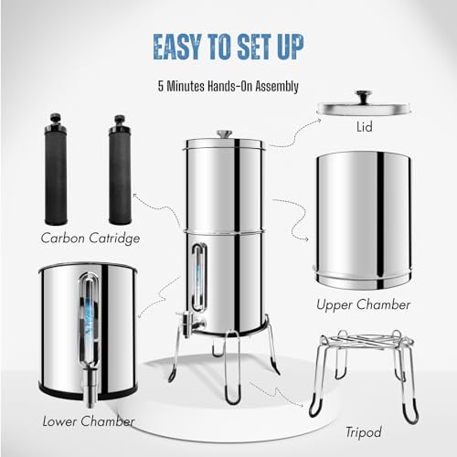 SINCHO 2.25G Gravity Water Filter System with Level Window – - Image 7