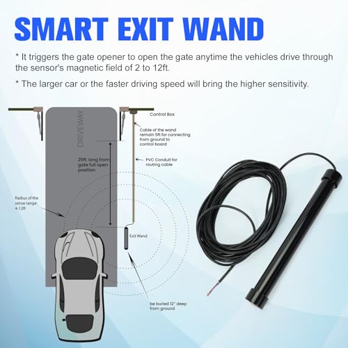 2026 Upgraded Driveway Gate Exit Wand with 100 ft Cable - Image 4