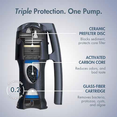 Katadyn Vario Dual Mode Hand Pump Continuous Water Filter - Image 4