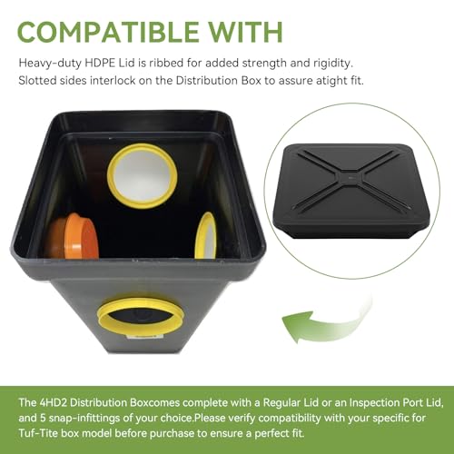 B1-RL Lid for Tuf-Tite 4 Hole Distribution Box,Septic Tank Lid - Image 7