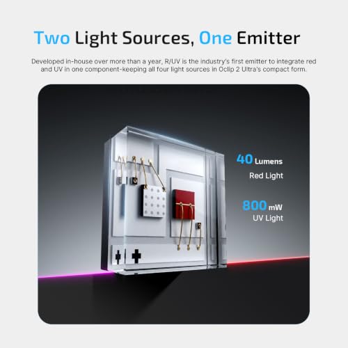 OLIGHT Oclip 2 Ultra EDC Rechargeable Flashlight Clip Light - Image 5