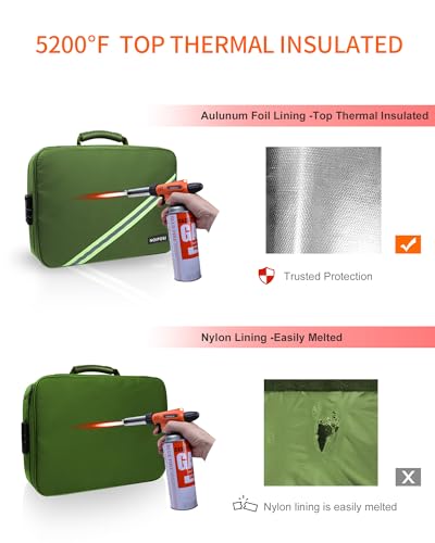 Fireproof Document Box with Lock 5200℉ Water Resistant - Image 5
