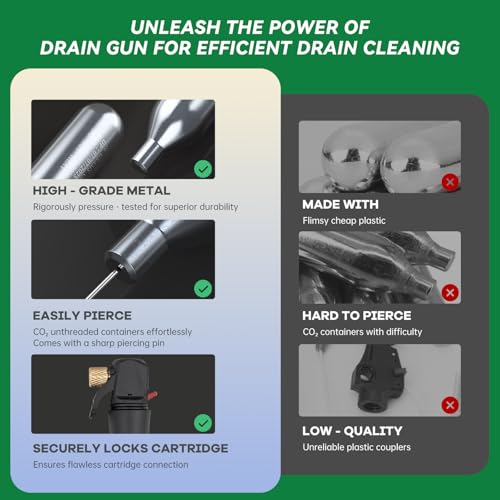 Upgraded Drain Device, AC Drain Line Cleaner Device - Image 6