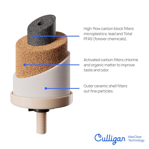 Culligan MaxClear Gravity Water Filter System - Microplastics - Image 6