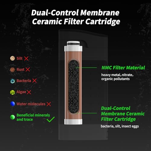 Portable Water Filter Pump, High-Volume Purification - Image 6