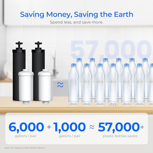 Waterdrop TK-AB-FS Gravity Water Filter System, with Silver Ions - Image 6