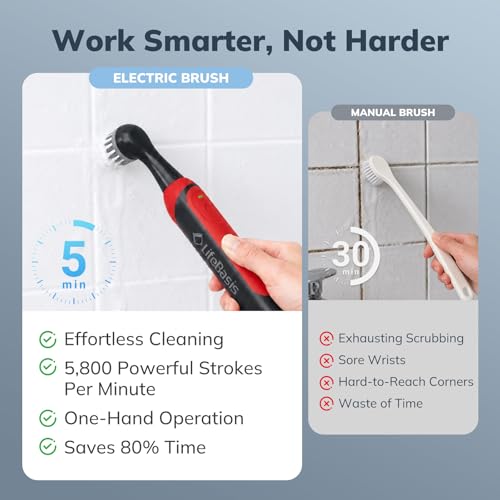 LifeBasis Cordless Rechargeable Power Scrubber Brush, Red - Image 7
