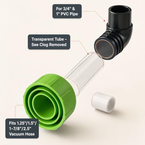 AC Drain Line Vacuum Adapter–Unclogs HVAC Condensate - Image 5