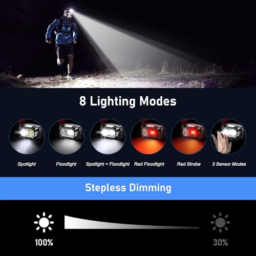 Blukar LED Headlamp Rechargeable, 2000L Super Bright Headlight - Image 5