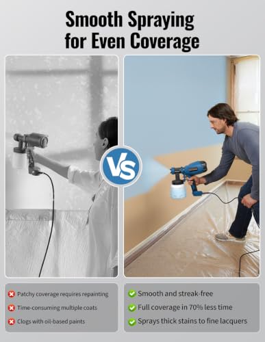 Paint Sprayer, Spray Paint Gun - Image 7