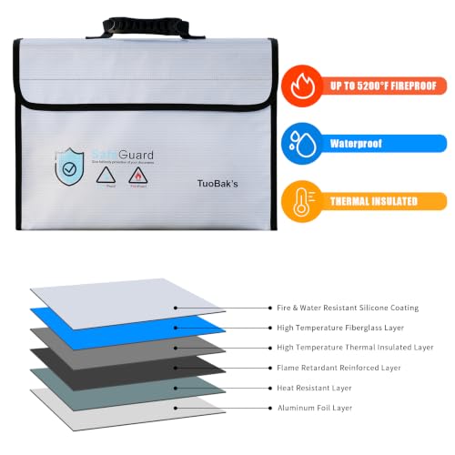 Fireproof Document Bag - Large (17" x 12" x 5.7") Fireproof - Image 6