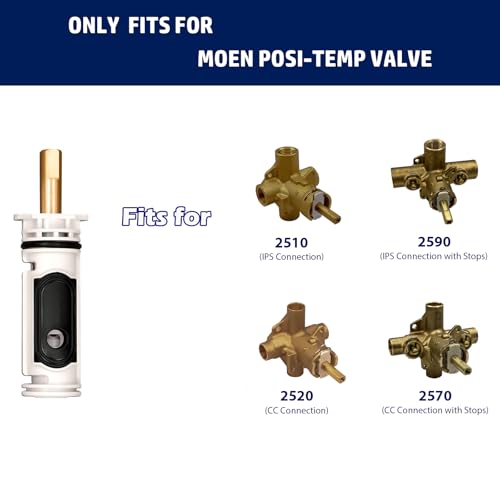 Replacement Cartridge Kit for 1222, with Puller Tool & - Image 6