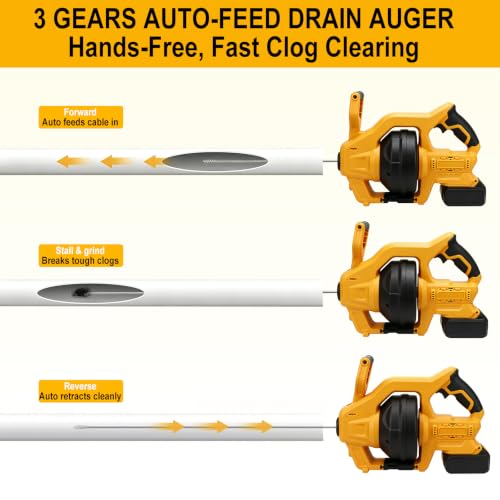 Cordless Drain Snake Compatible with Dewalt 20V Battery - Image 4