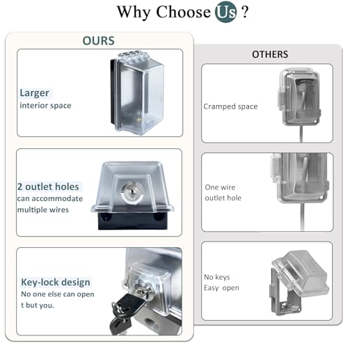 Universal Weatherproof Electrical Outlet Cover with Lock, Baby - Image 6