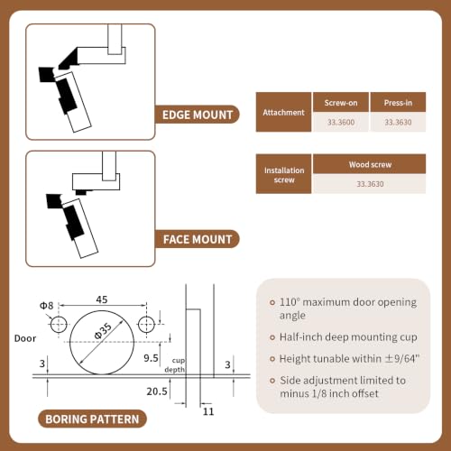8 Pack Replacement for Blum 30.310-11.02 Cabinet Hinges - Image 6
