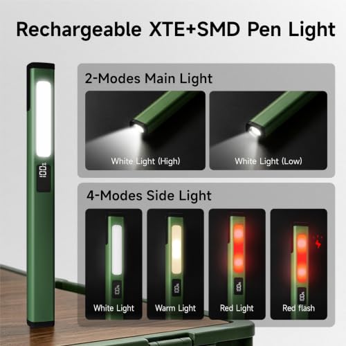 NAHT 2Pack Rechargeable 2-in-1 Pen Light, 6 Modes Magnetic - Image 4