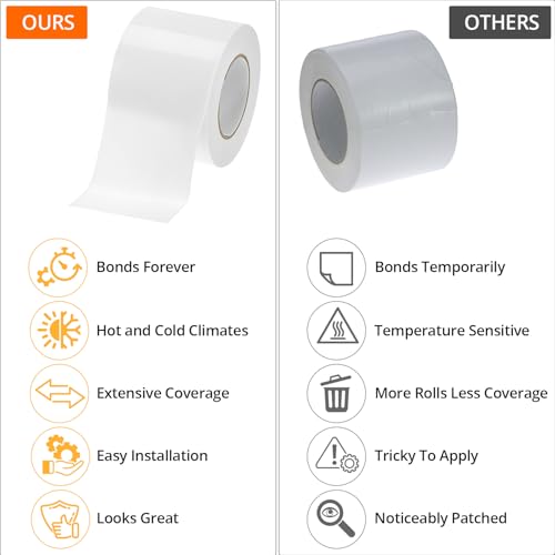 QWORK White Vapor Barrier Tape, 4" x 180' - Image 4